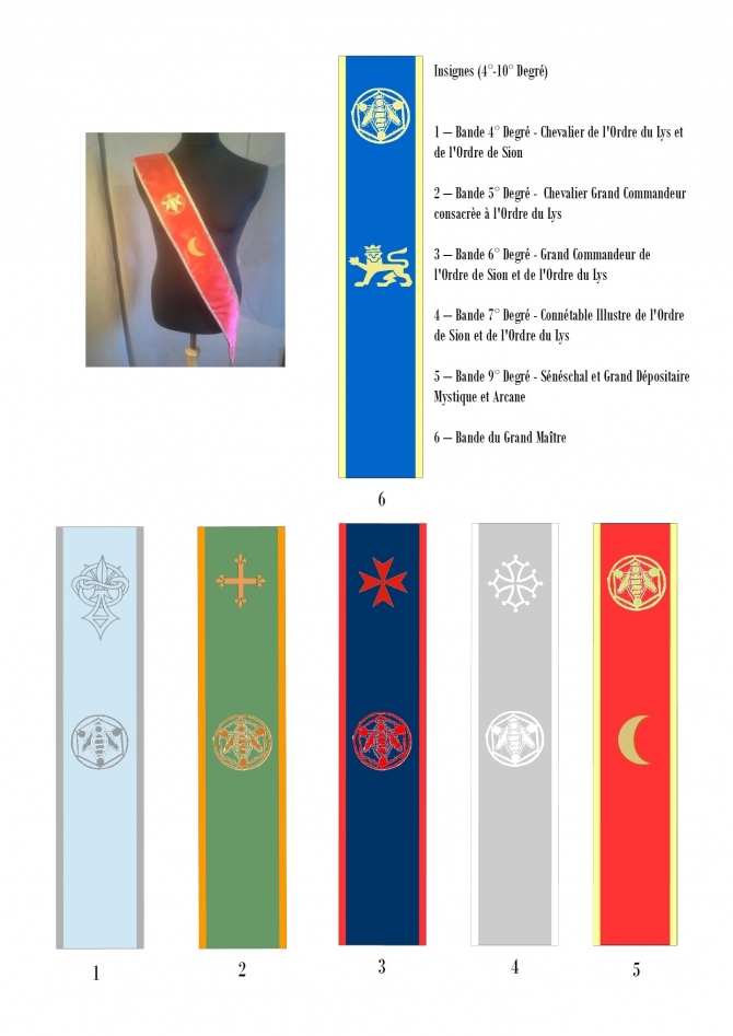 Insignes (4°-10° Degré) - Prieuré de Sion